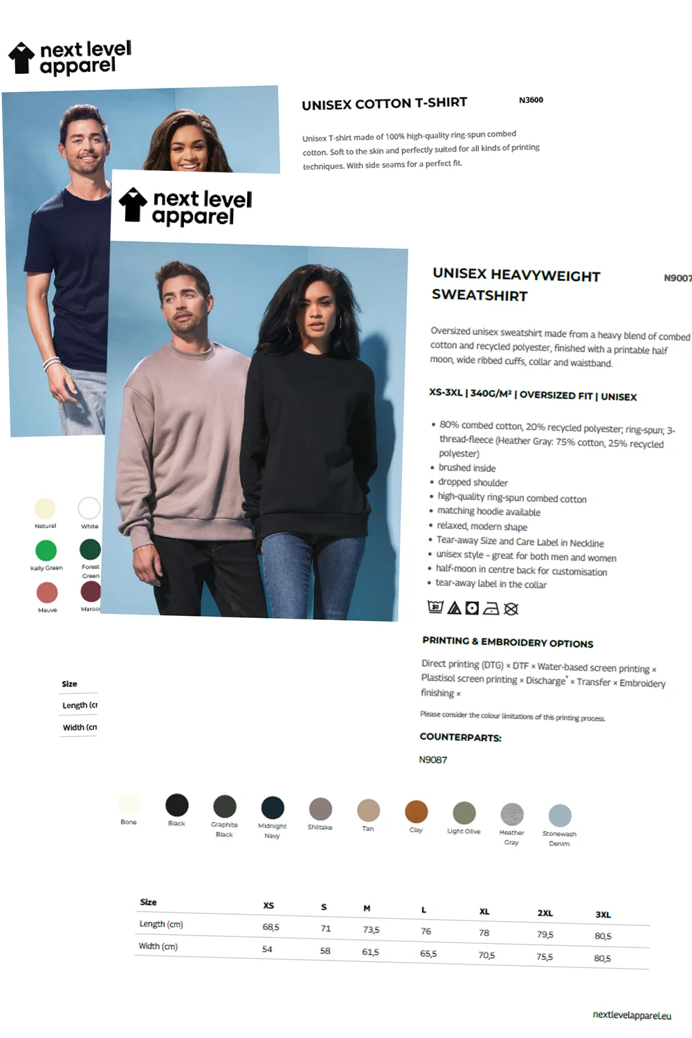 Product Sheets